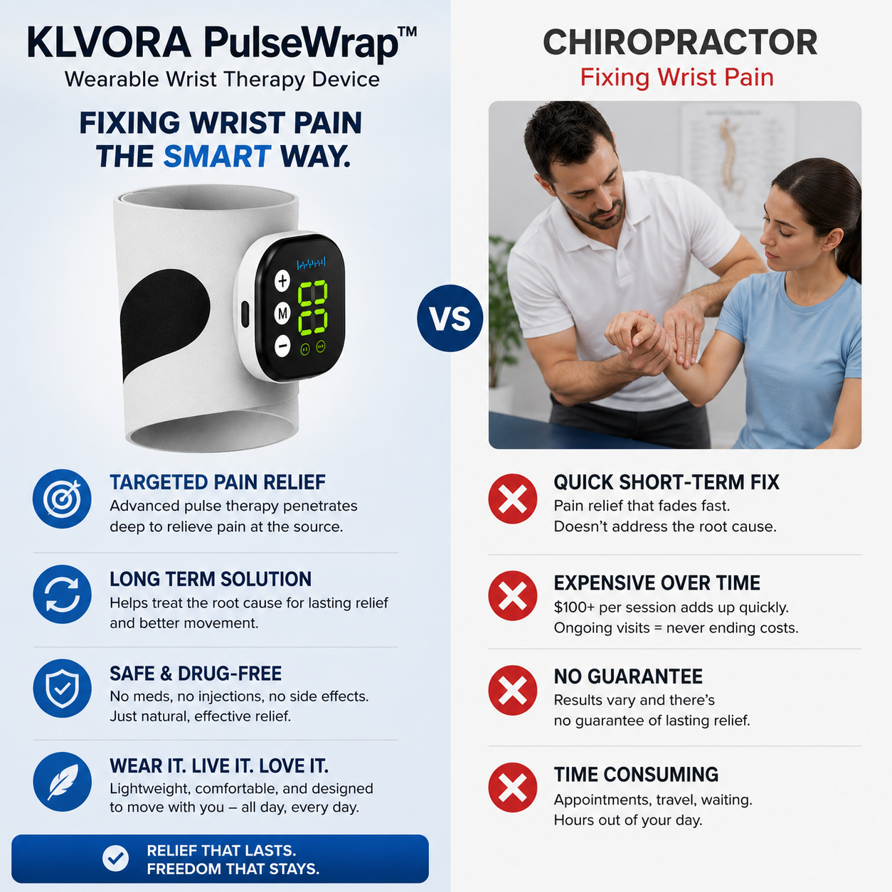 KLVORA PulseWrap™
